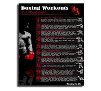 EKFBQBGW Boxing Training Basics Retro Metal Sign Educational Workout Chart Wall Decor for Home Gym Man Cave Boxing Club Fitness Room Decor 8 X 12 inch
