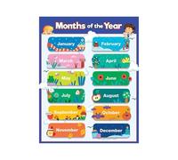 EKFBQBGW Classroom Calendar Poster: Months, Seasons, Holidays - Teaching Tool for Circle Time, Morning Meeting, and Preschool Learning EKFBQBGW(Unframed,08x12inch(20x30cm))