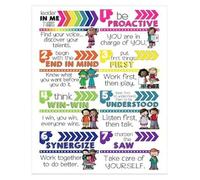 EKFBQBGW Classroom Rules Posters, Children's Positive Behavior & Life Skills Chart - Inspirational Canvas Wall Art for School, Home Unframed,08x12inch(20x30cm)
