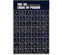 EKFBQBGW Code of Conduct for the Ambitious Poster, Unwritten Rules of Social and Professional Advancement, Gallery Wall Art for Apartment, Consulting Firm, Gift Unframed,16x24inch(40x60cm)