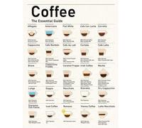 EKFBQBGW Coffee Lover's InfoGraphic Poster - Visual Guide to Beans, Roasts & Brew Techniques, Educational Canvas Art for Kitchen, Cafe or Dorm(Unframed,12x18inch(30x45cm))