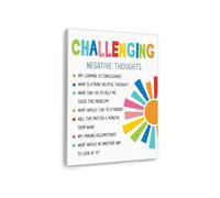 EKFBQBGW Cognitive Behavioral Inspired Art, Growth Mindset Decor for Therapists, Counselors and Home Office Framed,16x24inch(40x60cm)