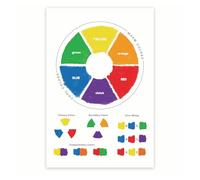 EKFBQBGW Color Theory Educational Poster for Artists - Learn Warm & Cool Colors with Mixing Chart, Primary & Secondary Guide - Studio Wall Art(Unframed,12x18inch(30x45cm))