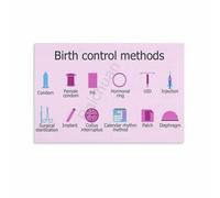 EKFBQBGW Contemporary Awareness Poster, Empowering Wall Art for Home Decor, Modern Print on Health & Choice Topics Framed,12x18inch(30x45cm)