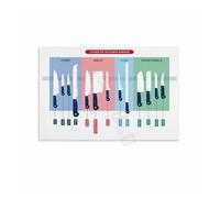 EKFBQBGW Cooking Blades Infographic Poster - Visual Guide to Essential Knives, Modern Canvas Wall Art for Foodie’s Kitchen & Dining Room Framed,12x18inch(30x45cm)