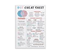 EKFBQBGW Coping Skills Reference Poster, Guide to Distress Tolerance & Mindfulness, Inspirational Wall Art for Counseling Center, Office or Room Unframed,12x18inch(30x45cm)