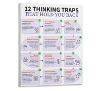 EKFBQBGW Critical Thinking Poster Overcoming Cognitive Biases and Traps Canvas Artwork for Classroom or Studio Framed,16x24inch(40x60cm)