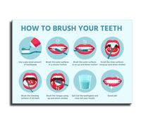 EKFBQBGW Dental Health Poster - How to Brush Your Teeth Properly Educational Chart Oral Hygiene Art Print for Office Clinic School Unframed,12x18inch(30x45cm)