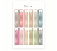 EKFBQBGW Division Steps & Methods Poster - Visual Guide to Long Division and Problem Solving - Educational Math Resource for Teachers, Tutors, and Student Practice(Framed,12x18inch(30x45cm))