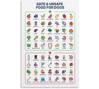EKFBQBGW Dog Food Safety Guide Poster - Safe & Toxic Foods List for Pet Owners & Veterinary Reference Framed,08x12inch(20x30cm)