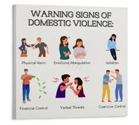EKFBQBGW Domestic Violence Awareness Educational Poster Support Survivors Guide Wall-Art for Community Center Office Decor Unframed,12x18inch(30x45cm)