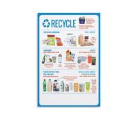 EKFBQBGW Eco Awareness Recycling Information Canvas Poster Wall-Art for Sustainable Home Decor Living Room Bedroom Office Print(Unframed,12x18inch(30x45cm))