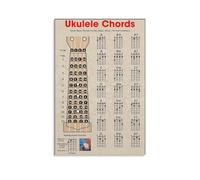 EKFBQBGW Educational Music Wall Art - Ukulele Guitar Chord and Fingerboard Notes Poster for Beginners Unframed,12x18inch(30x45cm)