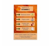 EKFBQBGW Essential Vitamins Educational Chart - Featuring Vitamin C Facts, Comprehensive Biology Poster for Students, Teachers & Science Enthusiasts(Unframed,12x18inch(30x45cm))