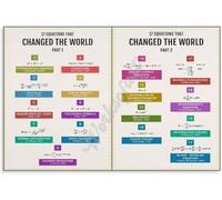 EKFBQBGW Famous Equations That Changed History Poster Math Science Physics Formulas Educational Wall-Art Canvas Print for Classroom Study Room Home Office Decor Framed,16X24inch(40X60cm)