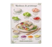EKFBQBGW French Inspired Spring Rolls Recipe Poster Easy Appetizer Cooking Chart Canvas Wall-Art for Kitchen and Home Entertaining Decor Framed,08x12inch(20x30cm)