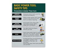 EKFBQBGW Garage Workshop Decor Canvas Wall-Art Power Tool Guide Chart for DIY Beginners Handyman Gift Idea Toolbox Essential Framed,08x12inch(20x30cm)