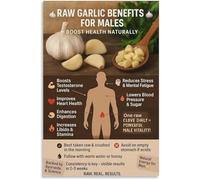 EKFBQBGW Garlic Superfood Nutrition Chart Canvas Wall-Art Minimalist Print for Kitchen and Breakfast Nook Unframed,08x12inch(20x30cm)