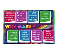 EKFBQBGW Growth Mindset Math Poster Why Math Matters Inspirational Educational Wall-Art for School Counseling Classroom Decor Middle School High School Teacher Gift(Unframed,16x24inch(40x60cm))