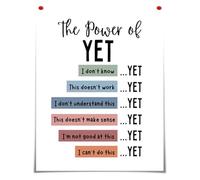 EKFBQBGW Growth Mindset Poster The Power Of Yet for Office and School Counselor Decor Framed,08x12inch(20x30cm)