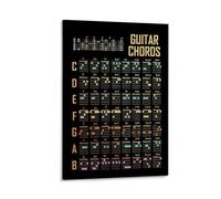 EKFBQBGW Guitarist Wall Art - Complete Guitar Chords Poster, Great Gift for Musicians, Music Lovers, or as Music Themed Decor for Bedroom, Office, Bar Framed,08x12inch(20x30cm)