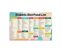EKFBQBGW Healthy Choices Food Chart Poster Low Sugar Reference Kitchen Wall-Art for Home Wellness Clinic Patient Education Unframed,08x12inch(20x30cm)