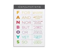 EKFBQBGW Homeschool English Aid Canvas Wall-Art FANBOYS Conjunctions Chart Writing Guide for Study Room Room Framed,12x18inch(30x45cm)
