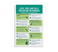 EKFBQBGW Industrial Poster Preventing Slips Trips and Falls Educational Chart for Construction Site Restaurant Kitchen Decor Framed,12X18inch(30X45cm)