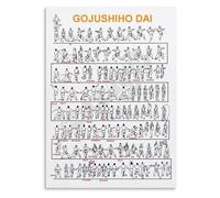 EKFBQBGW Karate Training Chart Advanced Kata Sequence Poster Canvas Print for Dojo Wall-Art Martial Arts Gym Traditional Form Guide Framed,12x18inch(30x45cm)