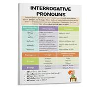 EKFBQBGW Learning Interrogative Pronouns English Grammar Educational Poster Quick Reference Chart for Classroom Decor Framed,08x12inch(20x30cm)