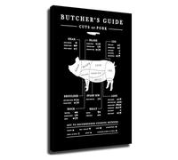 EKFBQBGW Pork Primal Cuts Poster Educational Butcher Chart Wall-Art for Culinary Arts Classroom Meat Science Study and Kitchen Unframed,08x12inch(20x30cm)