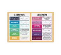 EKFBQBGW Reading Nonfiction Wall-Art Notice Note Signposts Poster 6 Signposts ELA Classroom Decor Close Reading Strategy Chart English Language Arts Print Unframed,16x24inch(40x60cm)