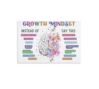 EKFBQBGW Social Emotional Learning (SEL) Poster - Growth Mindset & Positive Self-Talk Chart, Educational Resource for School Counselors, Classroom, Therapy (Unframed,16x24inch(40x60cm))