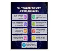 EKFBQBGW Solfeggio Frequencies Poster Sound Healing Frequency Chart Canvas Wall Art Print for Meditation Yoga Reiki Room Boho Living Room Decor(Unframed,08x12inch(20x30cm))