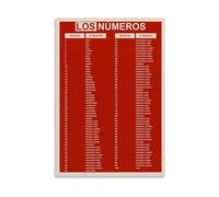 EKFBQBGW Spanish Counting Poster 0 to 100 Los Números Educational Chart with English Translation for Students Teachers Canvas Painting Wall-Art Home Decor