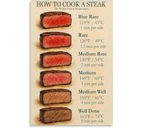 EKFBQBGW Steak Doneness Chart Poster How to Cook Steak Guide Wall-Art for Kitchen Dining Room Decor Unframed,08x12inch(20x30cm)