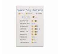 EKFBQBGW The Complete Skincare Acids Handbook Poster - AHA, BHA, Hyaluronic, L-Ascorbic Guide, Large Format Wall Art for Makeup Room, Dorm & Gift for Estheticians Unframed,12x18inch(30x45cm)