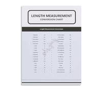 EKFBQBGW Unit Conversion Poster Length Measurement Reference Canvas Wall-Art for Practical Study Garage Decor Unframed,16x24inch(40x60cm)