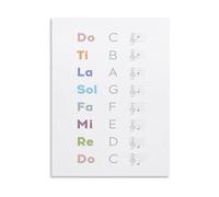 EKFBQBGW Vocal Studio Decor Solfege Poster Do Re Mi Fa Sol La Ti Music Educational Wall-Art for Voice Teacher Singing Lessons Unframed,08x12inch(20x30cm)