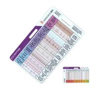 EKG Rhythm Pocket Card - ECG Rate Pocket Cards, Double Sided Rhythm Interpretation Card, Badge Reference Card EKG Calipers For Nurses EKG Techs Rapid Cardiac Analysis