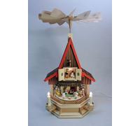 El Lighting Adventshaus Engelbäckerei Pyramid Seiffen Christmas Decoration 19087