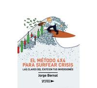 El método 4x4 para surfear crisis: LAS CLAVES DEL ÉXITO EN TUS INVERSIONES