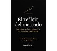 El reflejo del mercado: Una guía sencilla del método ICT y la mente detrás del trading
