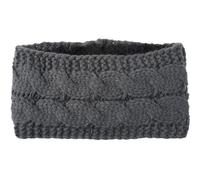 ELAYARD 65x4.32x0.79 in Thermal Headband Winter Headband Fashionable Woolen Non-slip Easy to Put and Take off Sports Skating Thick Woolen Wide