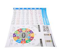 ELAYARD Large Ukulele Chord Chart Poster for Beginners Coated Paper Ukulele Chord Reference Guide Easy to Read Music Theory Tool for Adults