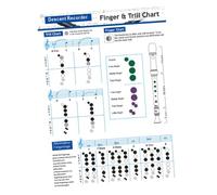 ELAYARD Portable Bass Recorder Flute Chord Chart Fingering Diagram Practice Poster for Beginners Wear-resistant Clarinet Note Reference Instrument Accessory