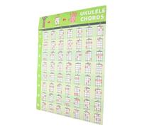 ELAYARD Ukulele Chord Chart Wall Sticker Poster with Finger Position Guide and Scale Notation, Educational Ukulele Reference for Beginners and Kids, Music Theory Learning Accessory