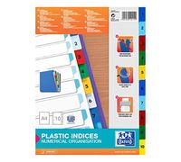 Elba Plastic Register Strong Line Figures, 1-10 25 Register