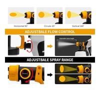 Electric Airbrush Sprayer for Home & Workshop - 3 Spray Patterns (Round/Vertical/Horizontal), Adjustable Flow Control, Metal-Plastic Body