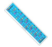 Electric Bass Chord Diagram Bass Training Guide Bass Fretboard Note Chart Bass Chord Chart Bass Chord Chart Poster Bass Fretboard Chart
